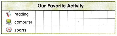 Texas Go Math Grade 1 Lesson 19.2 Answer Key 9