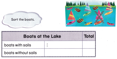 Texas Go Math Grade 1 Lesson 19.6 Answer Key 3