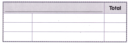 Texas Go Math Grade 1 Lesson 19.7 Answer Key 7