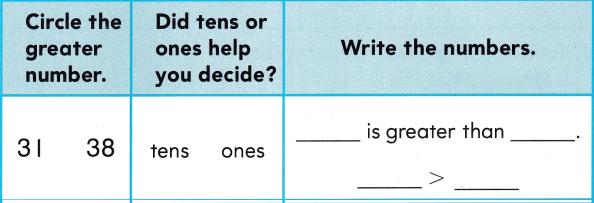 Texas Go Math Grade 1 Lesson 2.1 Answer Key Greater Than – Go Math ...
