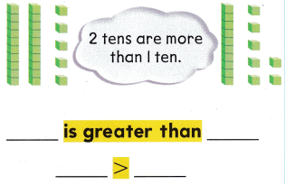 Texas Go Math Grade 1 Lesson 2.1 Answer Key 3