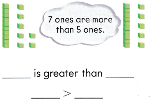 Texas Go Math Grade 1 Lesson 2.1 Answer Key 4