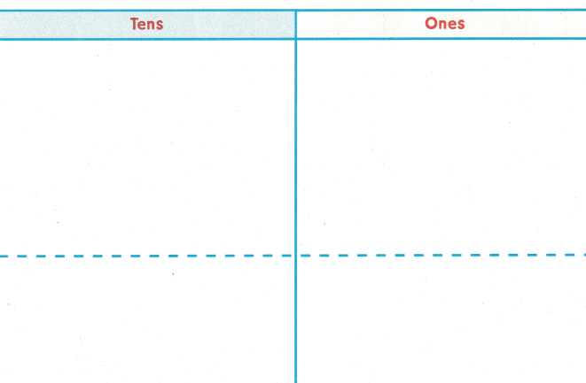 Texas Go Math Grade 1 Lesson 2.2 Answer Key 2