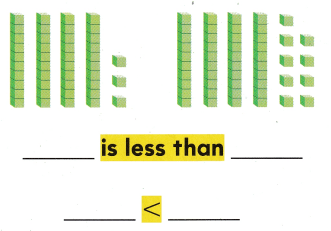 Texas Go Math Grade 1 Lesson 2.2 Answer Key 3