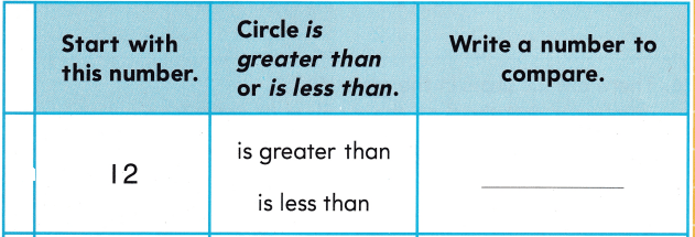 Texas Go Math Grade 1 Lesson 2.4 Answer Key 13