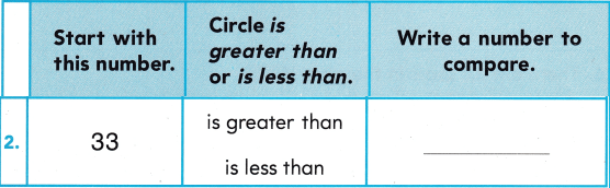 Texas Go Math Grade 1 Lesson 2.4 Answer Key 17