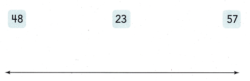 Texas Go Math Grade 1 Lesson 2.5 Answer Key 1