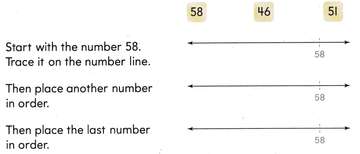 Texas Go Math Grade 1 Lesson 2.5 Answer Key 2