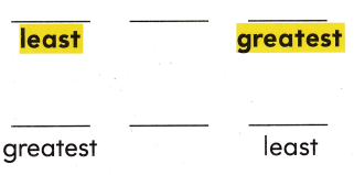 Texas Go Math Grade 1 Lesson 2.5 Answer Key 3