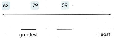 Texas Go Math Grade 1 Lesson 2.5 Answer Key 4