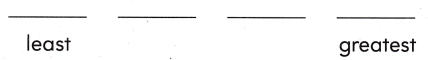 Texas Go Math Grade 1 Lesson 2.5 Answer Key 7