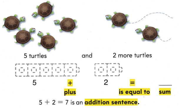 Texas Go Math Grade 1 Lesson 4.2 Answer Key 2