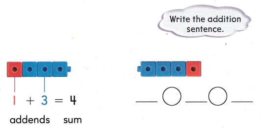 Texas Go Math Grade 1 Lesson 4.5 Answer Key 2