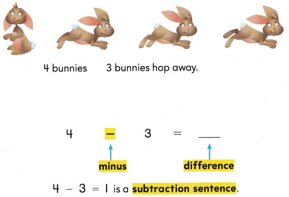 Texas Go Math Grade 1 Lesson 5.2 Answer Key 8