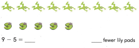 Texas Go Math Grade 1 Lesson 5.4 Answer Key 13