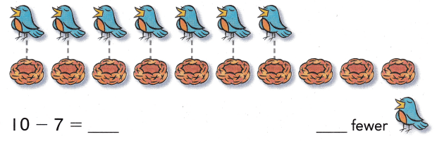 Texas Go Math Grade 1 Lesson 5.4 Answer Key 2