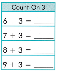 Texas Go Math Grade 1 Lesson 6.5 Answer Key 5