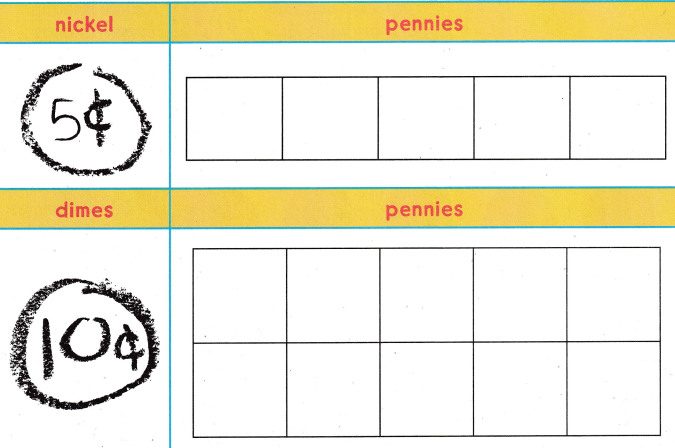 Texas Go Math Grade 1 Lesson 9.1 Answer Key 2 – Go Math Answer Key