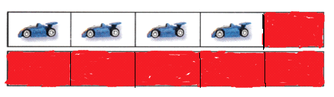 Texas Go Math Grade 1 Unit 5 Answer Key Data Analysis – Go Math Answer Key