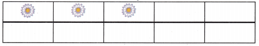 Texas Go Math Grade 1 Unit 5 Answer Key Data Analysis – Go Math Answer Key