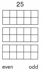 Texas Go Math Grade 2 Lesson 13.1 Answer Key 4