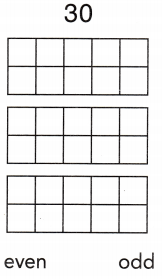 Texas Go Math Grade 2 Lesson 13.1 Answer Key 5