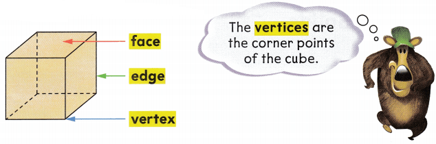 Texas Go Math Grade 2 Lesson 15.2 Answer Key 2