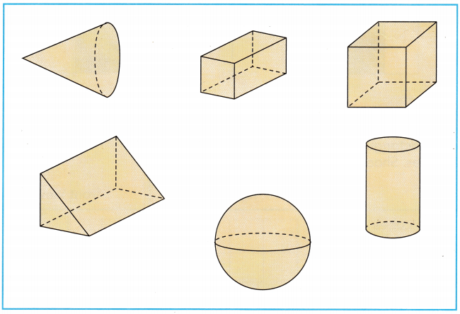 Texas Go Math Grade 2 Lesson 15.3 Answer Key 1