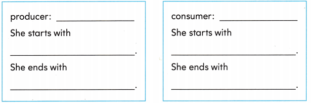 Texas Go Math Grade 2 Lesson 20.6 Answer Key 2