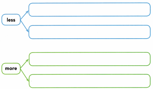 Texas Go Math Grade 2 Unit 3 Answer Key 8