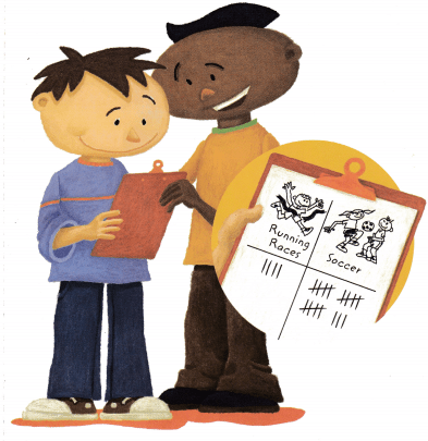 Texas Go Math Grade 2 Unit 5 Answer Key Data Analysis – Go Math Answer Key