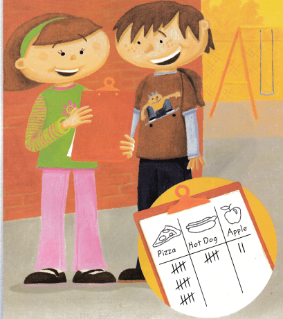 Texas Go Math Grade 2 Unit 5 Answer Key 7