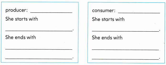 Texas Go Math Grade 2 Unit 6 Assessment Answer Key – Go Math Answer Key