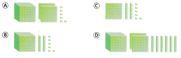 Texas Go Math Grade 3 Lesson 1.1 Answer Key 8