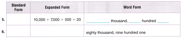 Texas Go Math Grade 3 Lesson 1.2 Answer Key 4