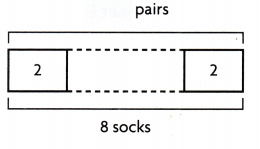 Texas Go Math Grade 3 Lesson 10.3 Answer Key 10