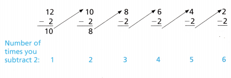 Texas Go Math Grade 3 Lesson 10.4 Answer Key 1
