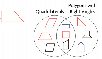 Texas Go Math Grade 3 Lesson 15.3 Answer Key 2