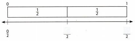 Texas Go Math Grade 3 Lesson 18.4 Answer Key 2