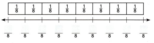Texas Go Math Grade 3 Lesson 18.4 Answer Key 3