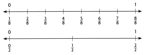 Texas Go Math Grade 3 Lesson 18.4 Answer Key 6