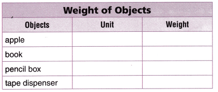 Texas Go Math Grade 3 Lesson 18.7 Answer Key 4