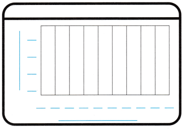 Texas Go Math Grade 3 Lesson 19.4 Answer Key 10