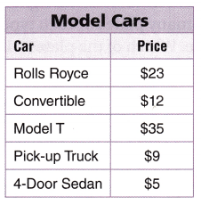 Texas Go Math Grade 3 Lesson 20.2 Answer Key 8