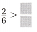 Texas Go Math Grade 3 Lesson 3.1 Answer Key 11
