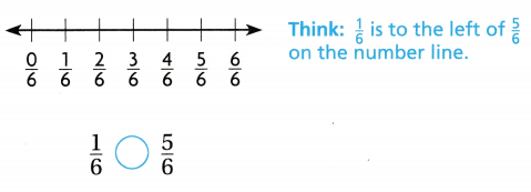 Texas Go Math Grade 3 Lesson 3.1 Answer Key 6