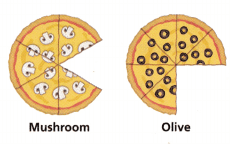 Texas Go Math Grade 3 Lesson 3.2 Answer Key 12