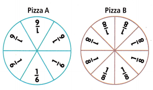 Texas Go Math Grade 3 Lesson 3.2 Answer Key 4