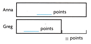 Texas Go Math Grade 3 Lesson 5.4 Answer Key 3
