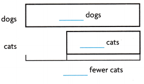 Texas Go Math Grade 3 Lesson 5.4 Answer Key 8